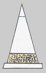 Pyramidenhyroglyphe